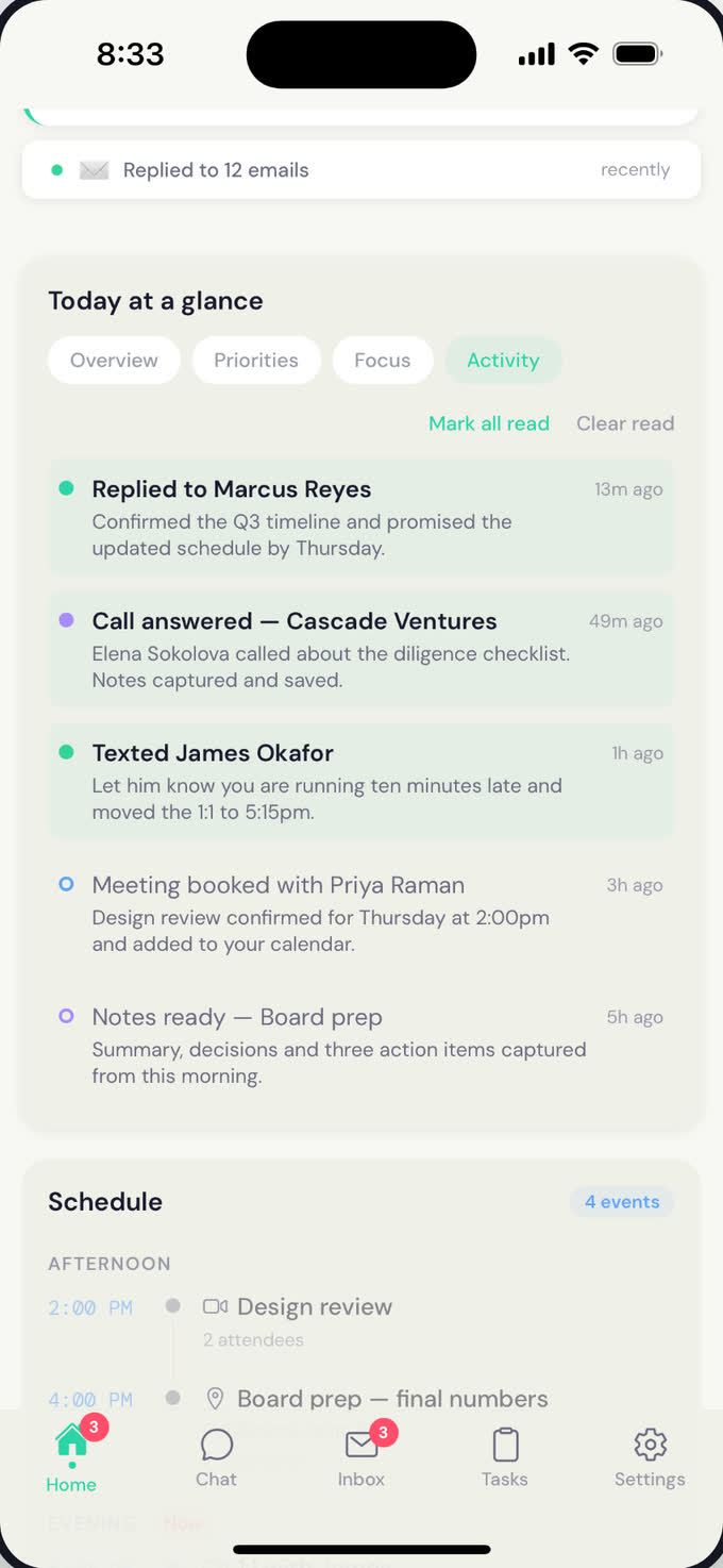Today at a glance, Activity tab: replied to Marcus Reyes, answered a call from Cascade Ventures with notes captured, texted James Okafor to move the 1:1, booked a meeting with Priya Raman, and meeting notes ready for board prep.